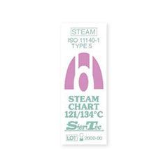 Steam Chart 121°C-134°C Chemical Integrators